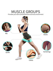 Hip Booty Thigh Workout Fabric Resistance Bands - Fitness Tension Stretch Strips For Yoga, Pilates, And Gym Exercises - Non-Slip And Durable Loops For Full-Body Training